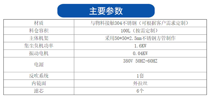  大漢生產(chǎn)的無塵投料站精選304/316L不銹鋼材質(zhì)，使用壽命長