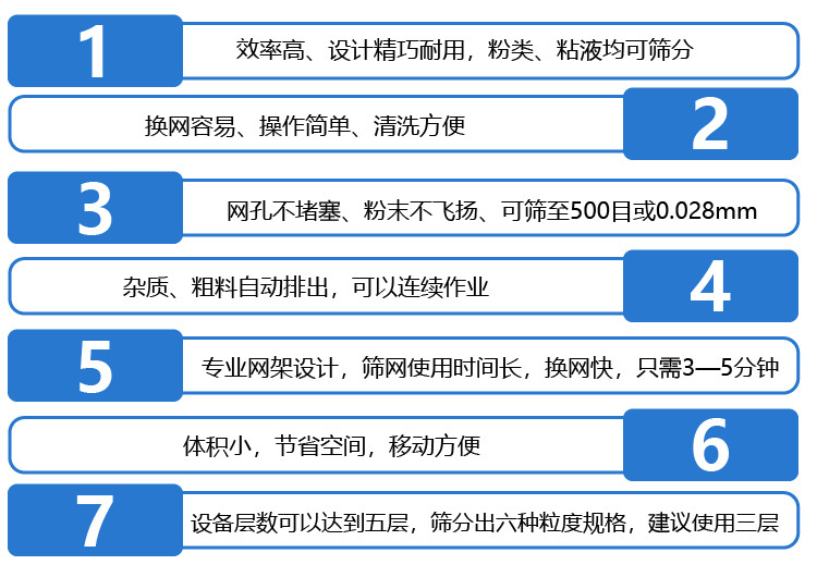  不銹鋼振動(dòng)篩采用304不銹鋼材質(zhì)，結(jié)實(shí)耐用，使用壽命長(zhǎng)