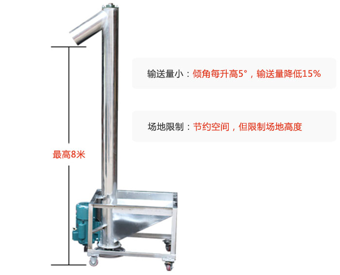 垂直螺旋輸送機優(yōu)缺點