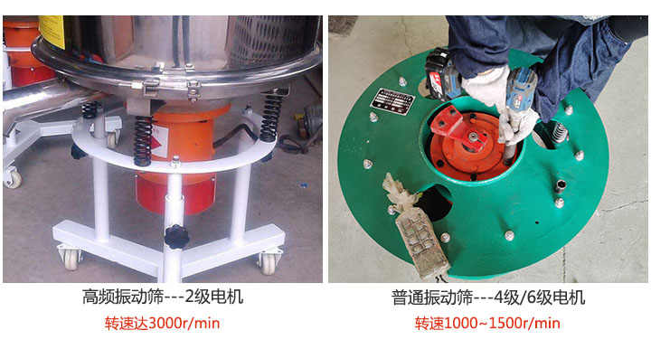 高頻振動篩與普通振動篩電機區(qū)別