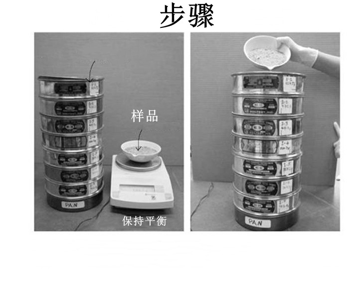 藥典篩使用方法